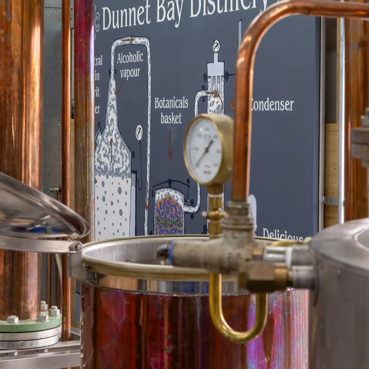 Dunnet Bay - Express Tour